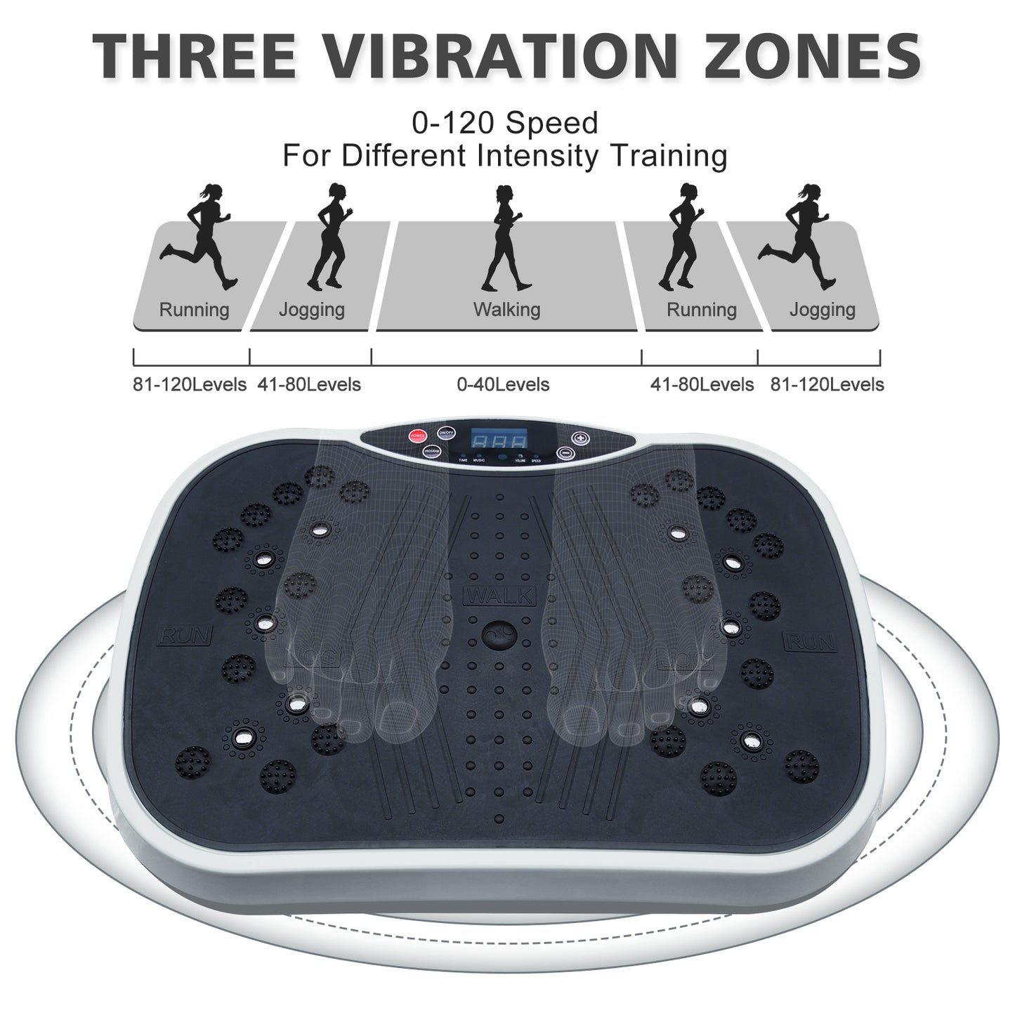 Revive™- CV30 Pro Curved Whole Body Vibration Plate